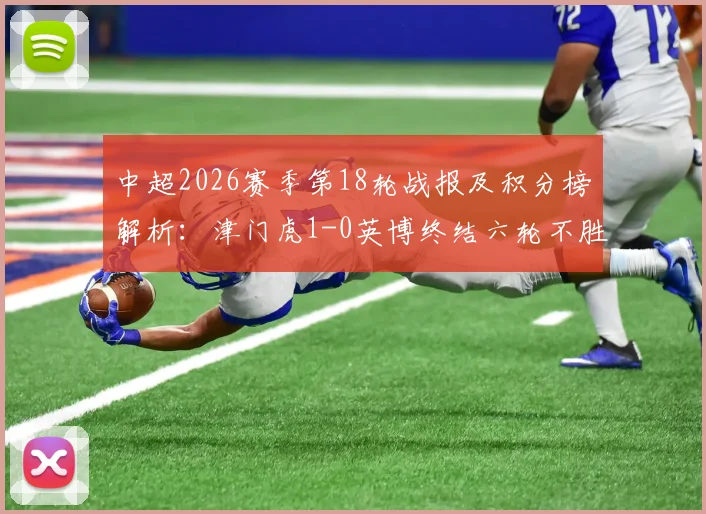 中超2026赛季第18轮战报及积分榜解析：津门虎1-0英博终结六轮不胜，科尔多瓦制胜球价值连城，于根伟赛后点评